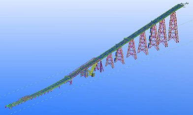 Steel Structure - Belt Conveyor